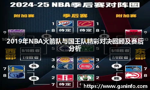2019年NBA火箭队与国王队精彩对决回顾及赛后分析