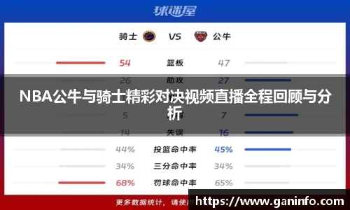 NBA公牛与骑士精彩对决视频直播全程回顾与分析
